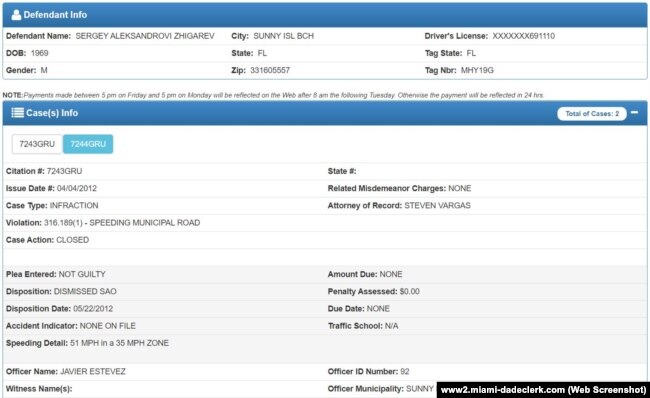 Информация об одном из нарушений ПДД, совершенных человеком по имени Sergey Aleksandrovich Zhigarev в Майами