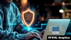 Графичка илустрација - Извештај на Европска комисија 2025 за Агенција за заштита на лични податоци 