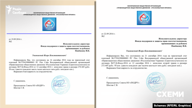 Російські гроші та батько у Міноборони рф_35