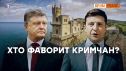 Зеленський чи Порошенко? За кого Крим? | Крим.Реалії