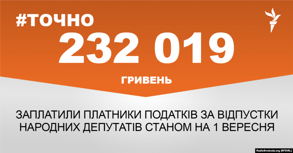 ДЖЕРЕЛО ІНФОРМАЦІЇ Сторінка проекту Радіо Свобода&nbsp;#Точно