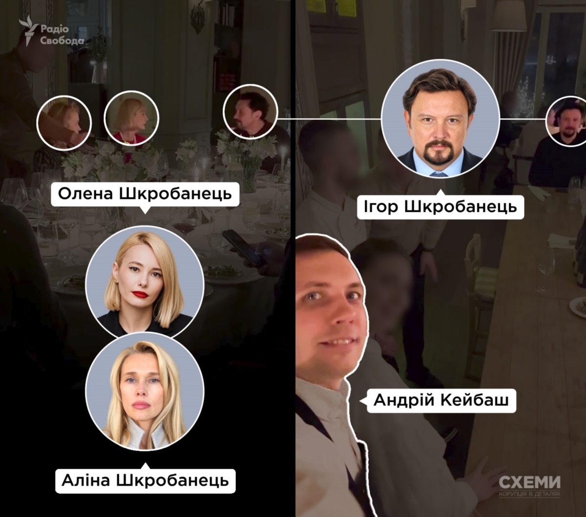 Аліна Шкробанець разом з чоловіком та донькою відвідують ресторан La Veranda, грудень 2022