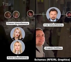 Аліна Шкробанець разом з чоловіком та донькою відвідують ресторан La Veranda, грудень 2022