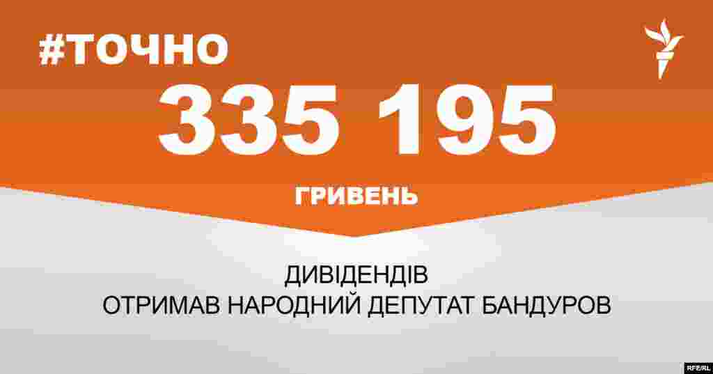 ДЖЕРЕЛО ІНФОРМАЦІЇ Сторінка проекту Радіо Свобода&nbsp;#Точно