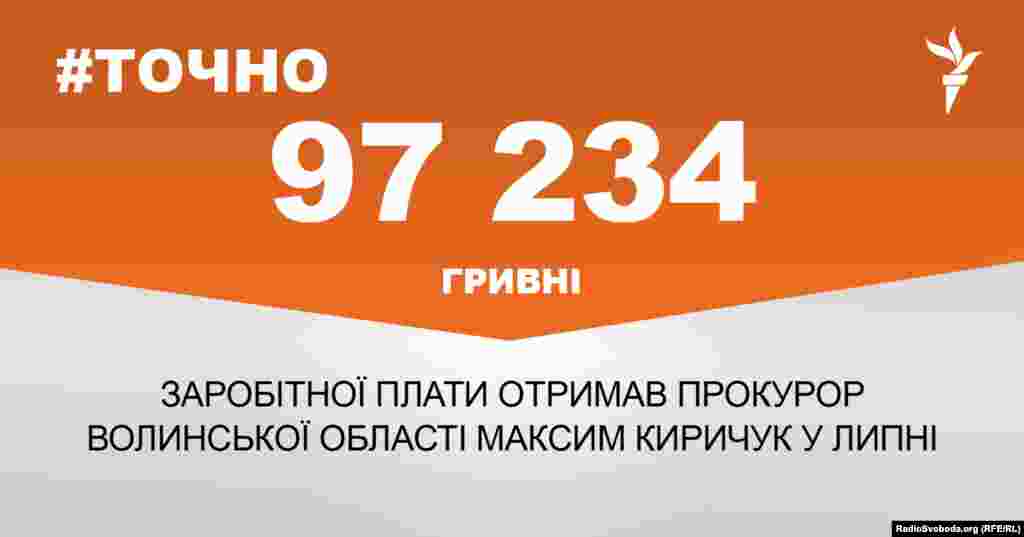 ДЖЕРЕЛО ІНФОРМАЦІЇ Сторінка проекту Радіо Свобода&nbsp;#Точно