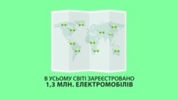 Електромобілі у світі та Україні