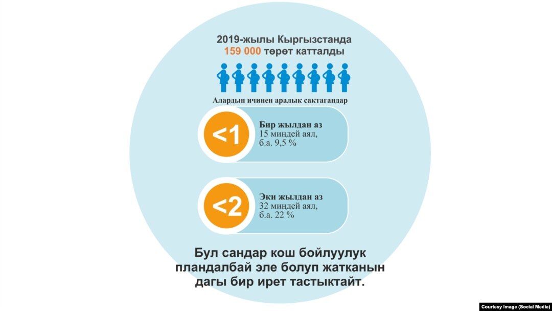 Маанилүү сандар