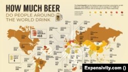 Mennyi sört fogyasztanak az emberek a világon? (Infografika: expensivity.com)