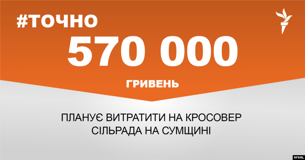 ДЖЕРЕЛО ІНФОРМАЦІЇ Сторінка проекту Радіо Свобода&nbsp;#Точно