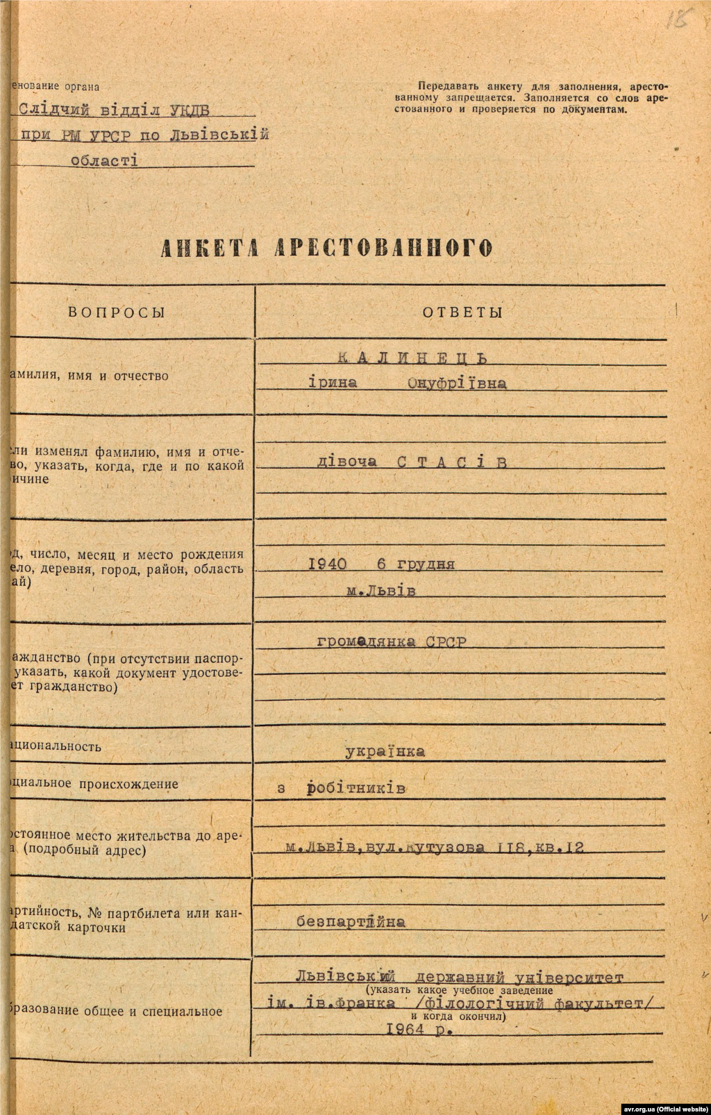 Анкета заарештованої Ірини Калинець від 22 червня 1972 року (стр. 1)