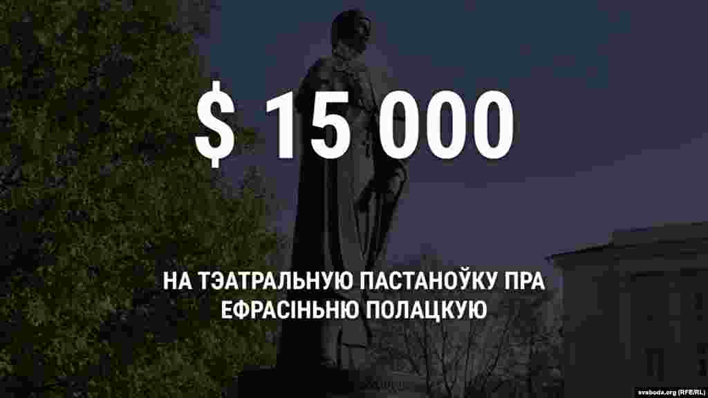 Верасень 2008&nbsp;году.&nbsp;32&nbsp;мільёны (15&nbsp;тысяч даляраў) на&nbsp;тэатральную пастаноўку &laquo;Крыж Ефрасіньні&raquo; пра Ефрасіньню Полацкую. Грошы атрымаў Нацыянальны акадэмічны драматычны тэатар імя Якуба Коласа. &laquo;Гэтых грошай цалкам дастаткова для разумнага творцы, каб стварыць цікавы спэктакль з&nbsp;прыгожымі дэкарацыямі&raquo;,&nbsp;&mdash; казаў пасьля навіны пра грант ад&nbsp;Лукашэнкі мастацкі кіраўнік тэатру Віталь Баркоўскі. 