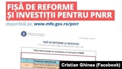 Fișa de propuneri pentru PNRR.