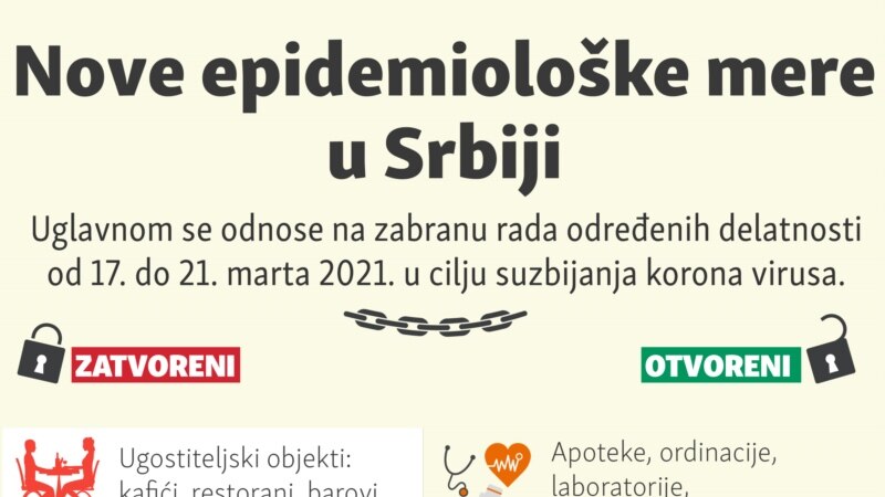 Nove epidemiološke mere u Srbiji