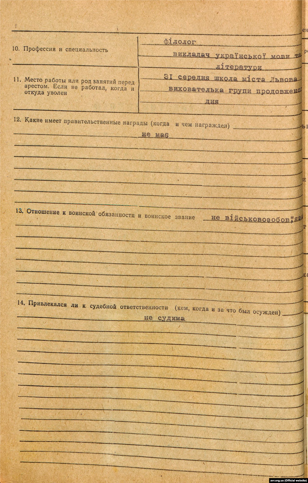 Анкета заарештованої Ірини Калинець від 22 червня 1972 року (стр. 2)