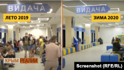 Паспортный сервис ГП «Документ» в Херсоне летом 2019 и зимой 2020 года