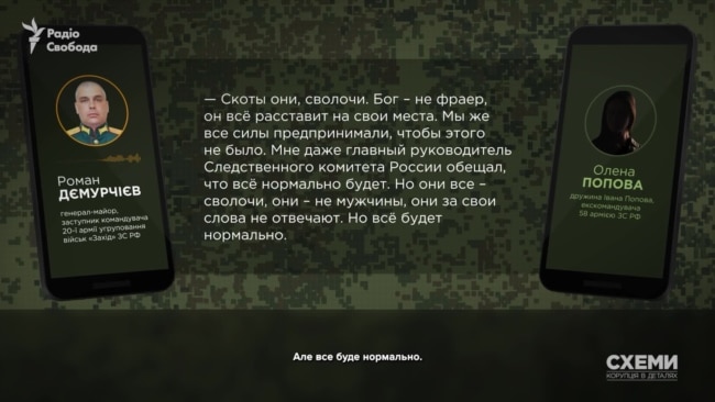 Реакція Дємурчієва на ув'язнення Попова