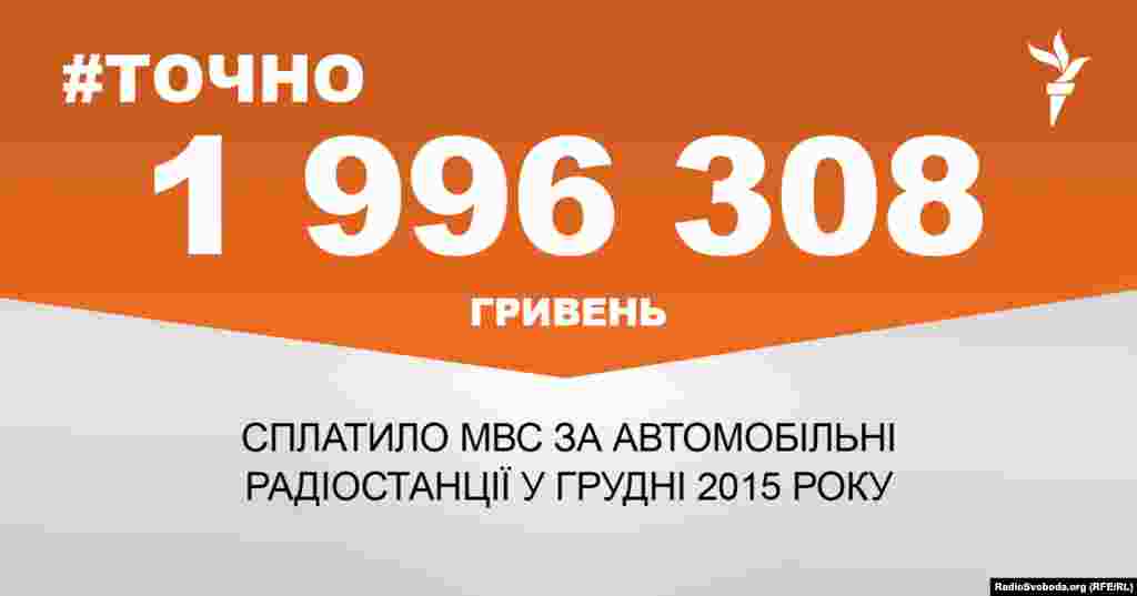 ДЖЕРЕЛО ІНФОРМАЦІЇ Сторінка проекту Радіо Свобода&nbsp;#Точно