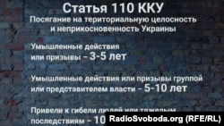 Тим, хто організовував і проводив псевдореферендуми, інкримінують статтю 110 Кримінального кодексу України