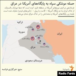 از پایگاه عین الاسد عراق چه می دانیم