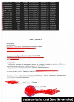 Hakovani podaci Agencije za privredne registre.