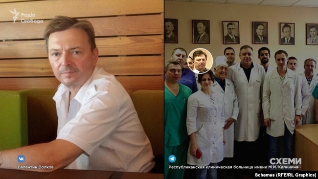 Валентин Волков