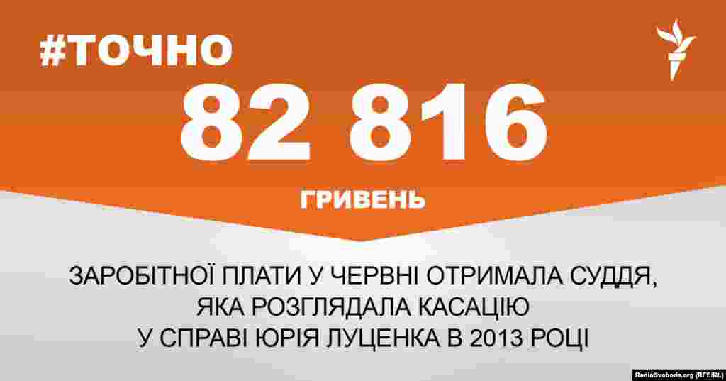 ДЖЕРЕЛО ІНФОРМАЦІЇ Сторінка проекту Радіо Свобода&nbsp;#Точно