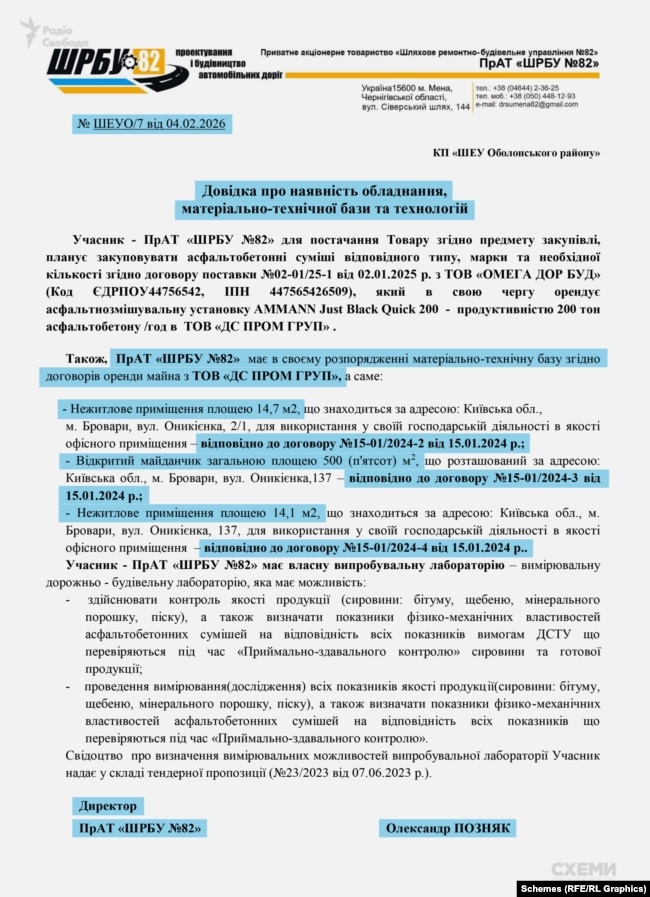 ДРСУ № 82, ДС Пром Групп
