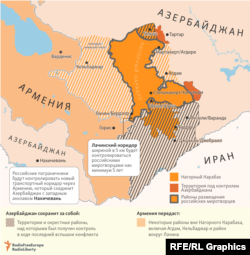 Территориальные итоги соглашения о мире в Нагорном Карабахе