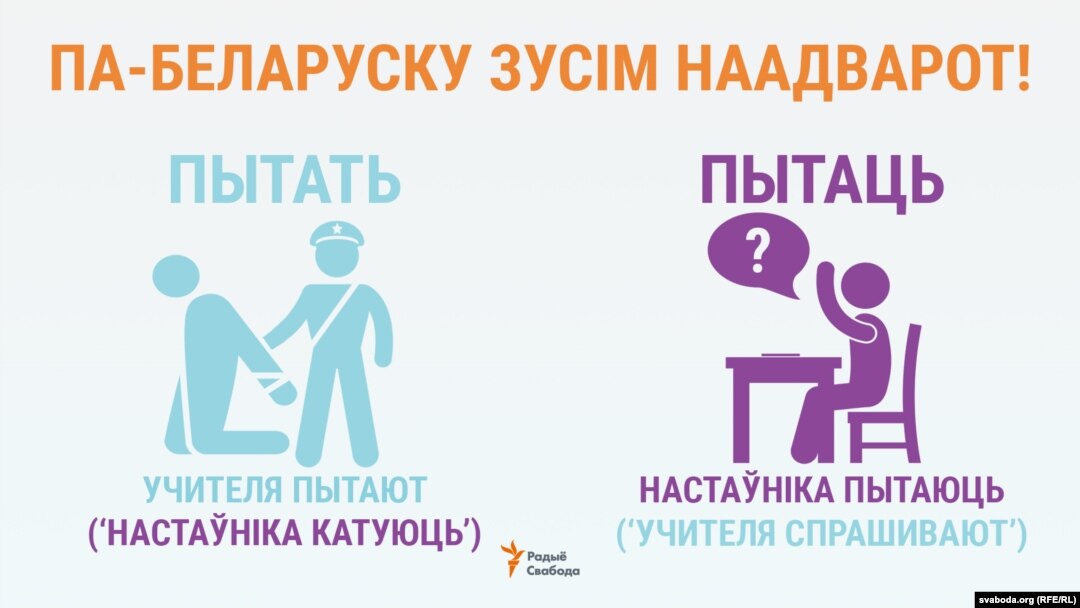 МІжмоўныя паронімы: бел. пытаць vs рас. пытать
