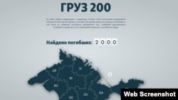 Две тысячи крымчан, воевавших в составе российской армии и погибших на войне России против Украины. Данные на апрель 2026 года. Скриншот страницы сайта базы данных «ГРУЗ-200»
