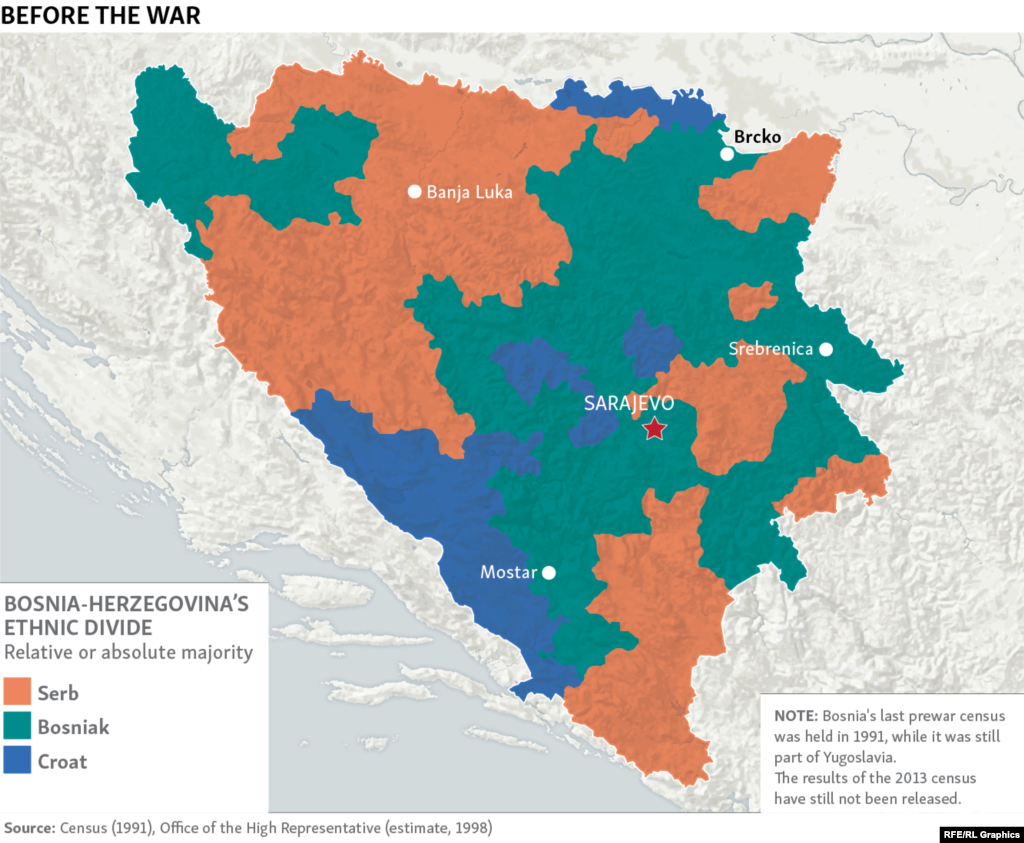 Infographic Bosnia Map Before War 01