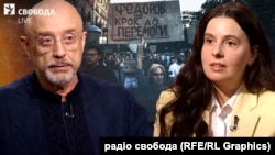 Скандали зіпсували Резнікову всередині України репутацію, але під час розслідування зловживань у закупівлях для армії проти нього не було висунуто жодних звинувачень