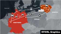 Логістика під час навчань Medic Quadriga 2026