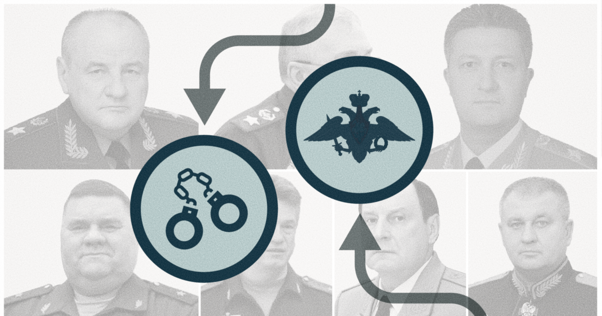 Knives Out 2.0. What's Going On At Russia’s Defense Ministry?