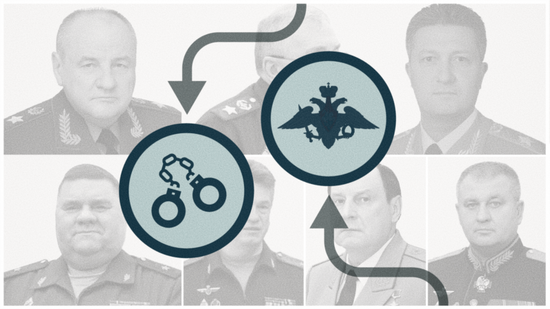 Knives Out 2.0. What's Going On At Russia’s Defense Ministry?