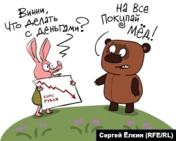 Карикатура Сергія Йолкіна