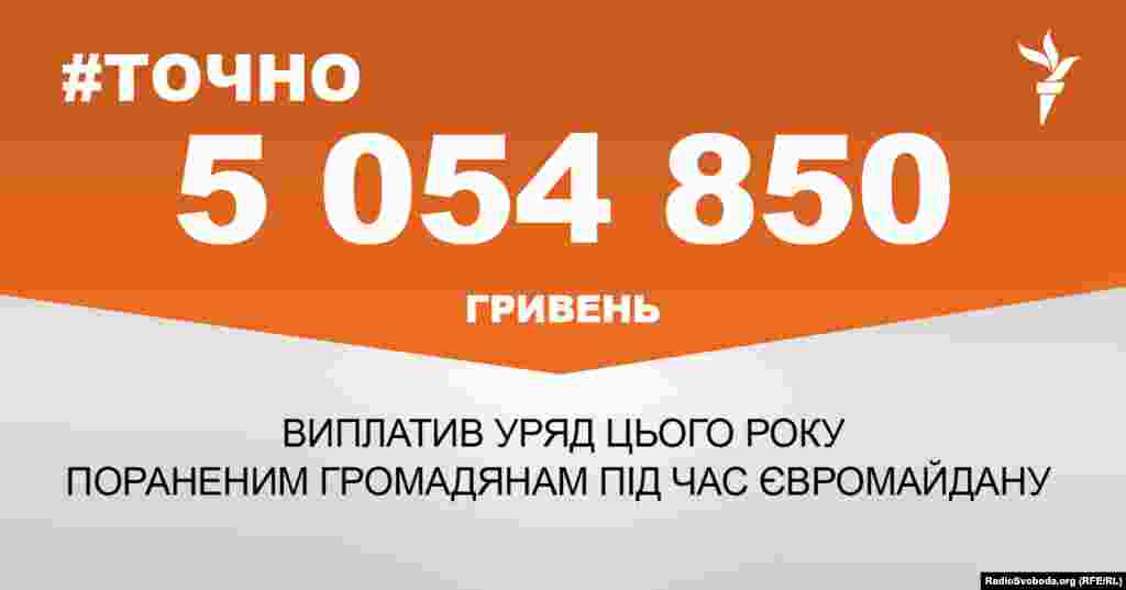 ДЖЕРЕЛО ІНФОРМАЦІЇ Сторінка проекту Радіо Свобода&nbsp;#Точно