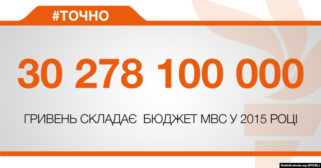 ДЖЕРЕЛО ІНФОРМАЦІЇ Сторінка проекту Радіо Свобода&nbsp;#Точно