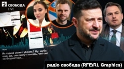 Суди вже обрали 7 вересня у справі «Карфаген». запобіжні заходи підозрюваним: серед них Сергій Кропива з Офісу Генпрокурора та Єлизавета Івахненко