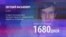 Кого помиловал и выпустил на свободу президент Беларуси Александр Лукашенко? (видео)