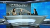 Керченська криза: дії України, Росії та реакція світу