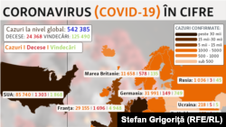 Moldova - Covid 19, 27 martie 2020