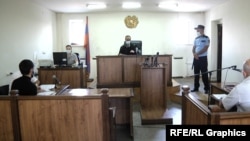 Armenia -- A courtroom in Yerevan.