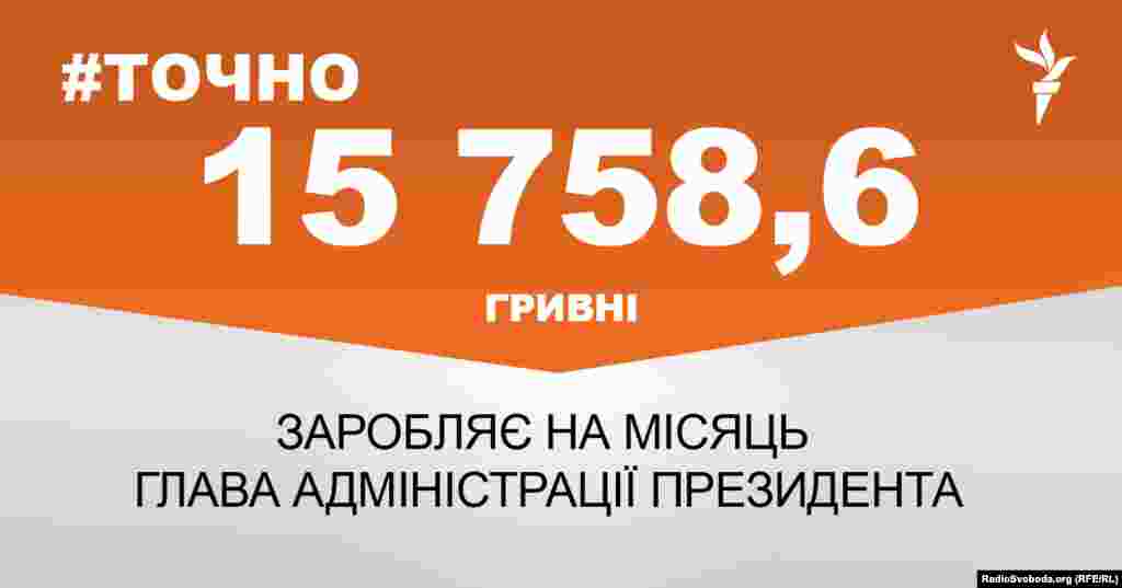 ДЖЕРЕЛО ІНФОРМАЦІЇ Сторінка проекту Радіо Свобода&nbsp;#Точно