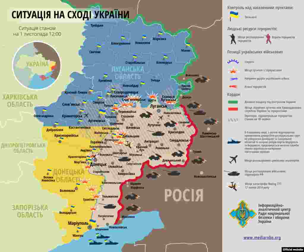 Ситуація в зоні бойових дій на Донбасі 1 листопада 