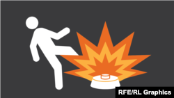 Mine, skrivene ubojice