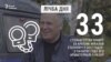 Belarus — How many days Mikoła Statkievič (Mikola Statkevich) was arrested in 2017 infographics