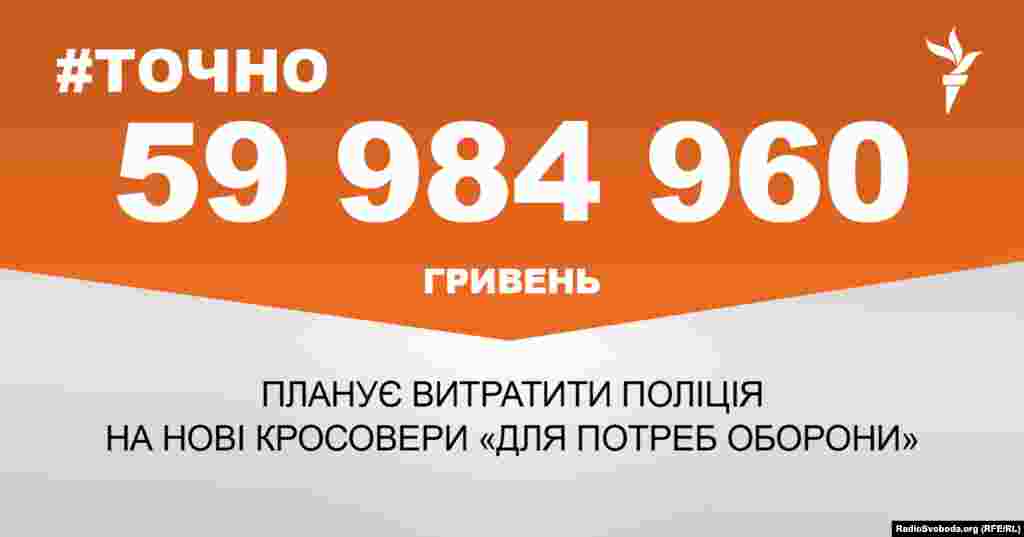 ДЖЕРЕЛО ІНФОРМАЦІЇ Сторінка проекту Радіо Свобода&nbsp;#Точно