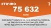 Міноборони не змогло закупити зимові рукавички для армії майже на 15 мільйонів гривень – #Точно