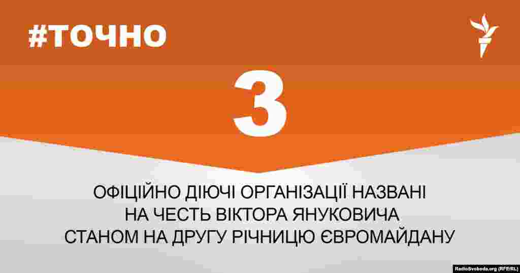 ДЖЕРЕЛО ІНФОРМАЦІЇ Сторінка проекту Радіо Свобода&nbsp;#Точно